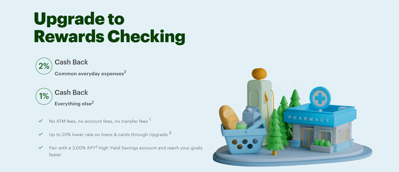 Upgrade Checking Account Bonus